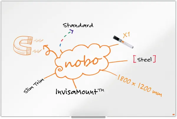 Nobo Impression Pro ocelová bílá tabule 180x120cm bílá